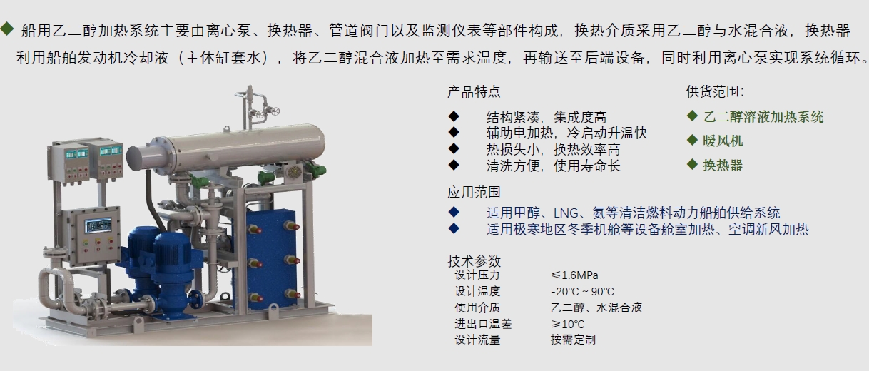 船舶燃料供给2.png